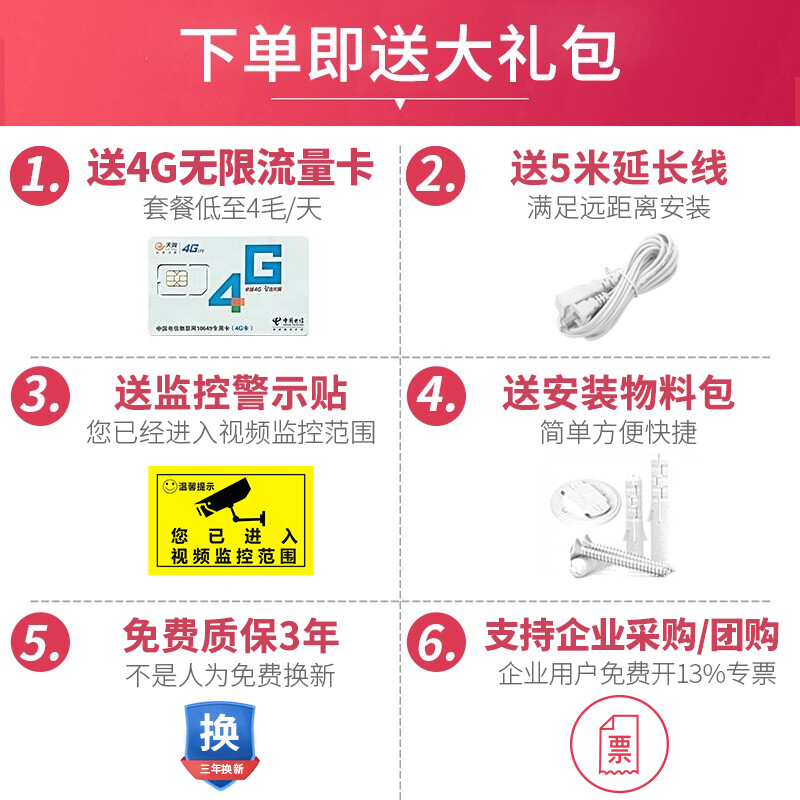 智慧守護，隨心所視 中沃4G室外監控，定義無網絡時代的全天候安全